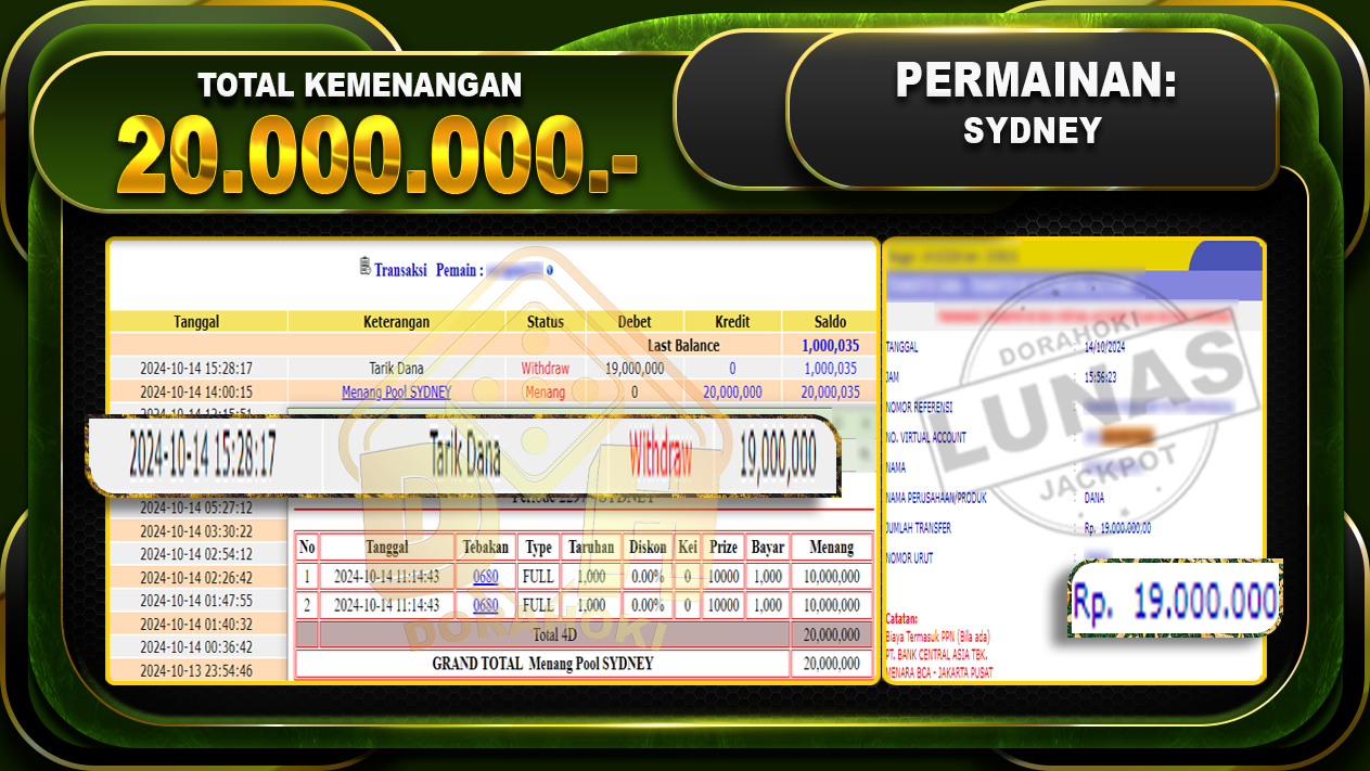 TOGEL SYDNEY Rp.20.000.000