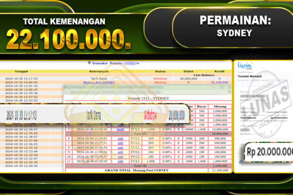 TOGEL SYDNEY Rp.22.100.000