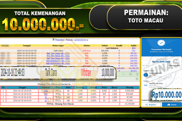 TOGEL Toto Macau Rp.10.000.000