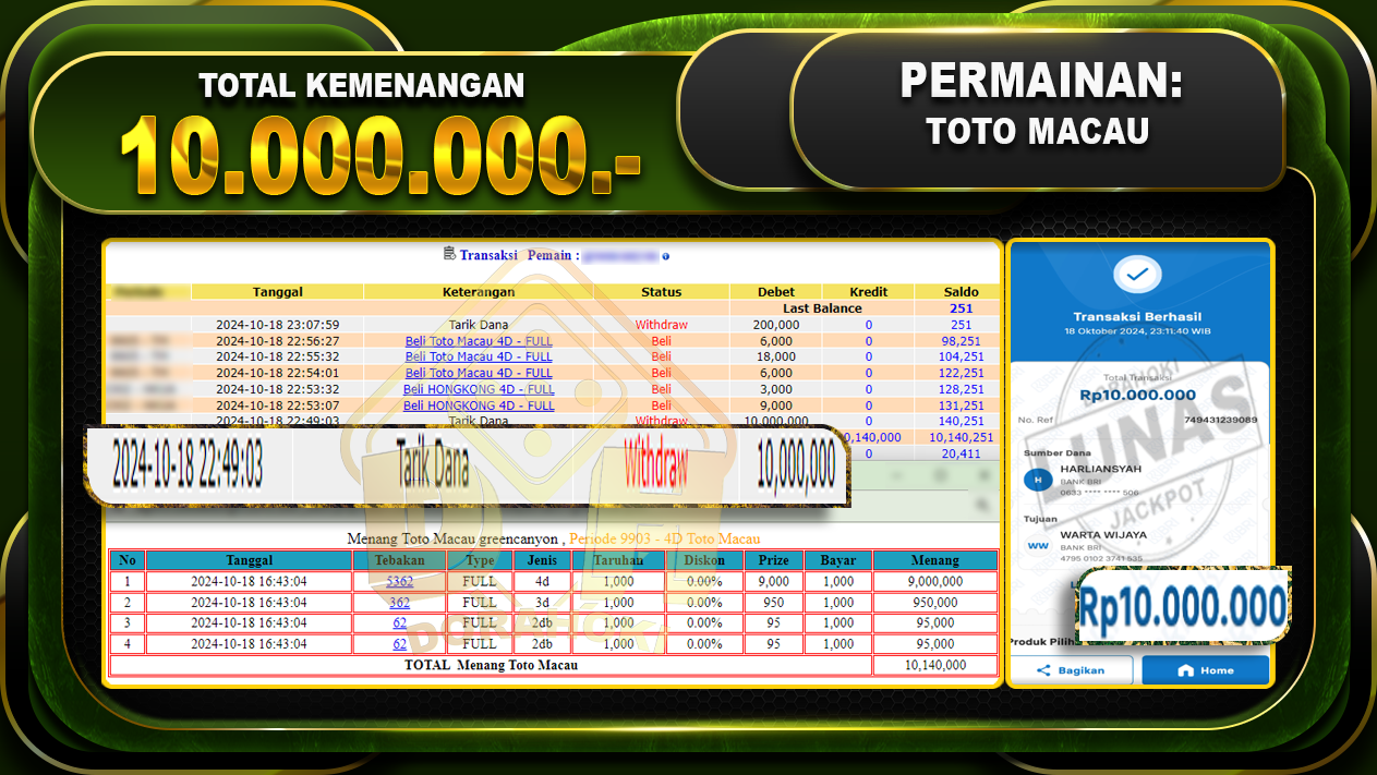 TOGEL Toto Macau Rp.10.000.000