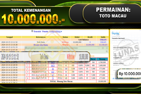 TOGEL Toto Macau Rp.10.000.000