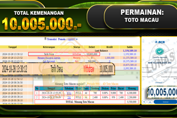 TOGEL Toto Macau Rp.10.005.000