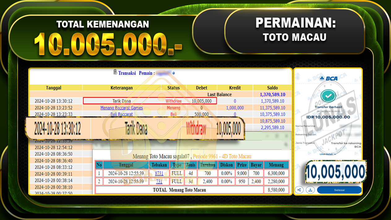 TOGEL Toto Macau Rp.10.005.000