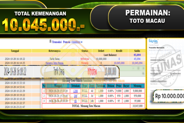 TOTO MACAU Rp.10.045.000