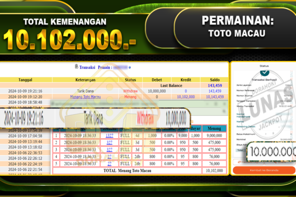 TOGEL TOTOMACAU Rp.10.102.000