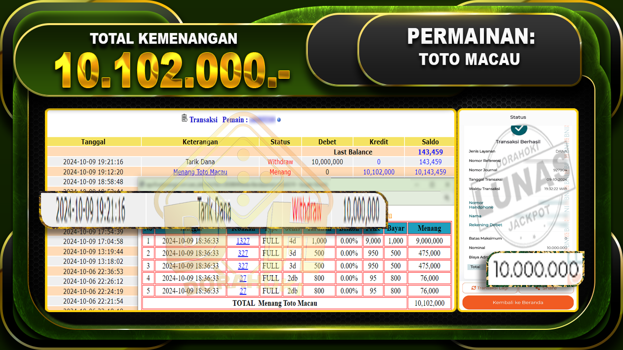 TOGEL TOTOMACAU Rp.10.102.000