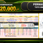 TOGEL Toto Macau rP.10.220.000