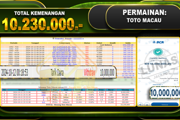 TOGEL Toto Macau Rp.10.230.000