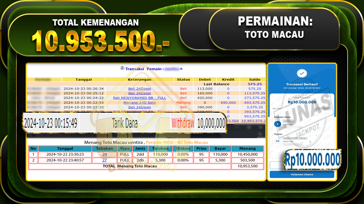 TOGEL Toto Macau Rp.10.953.500