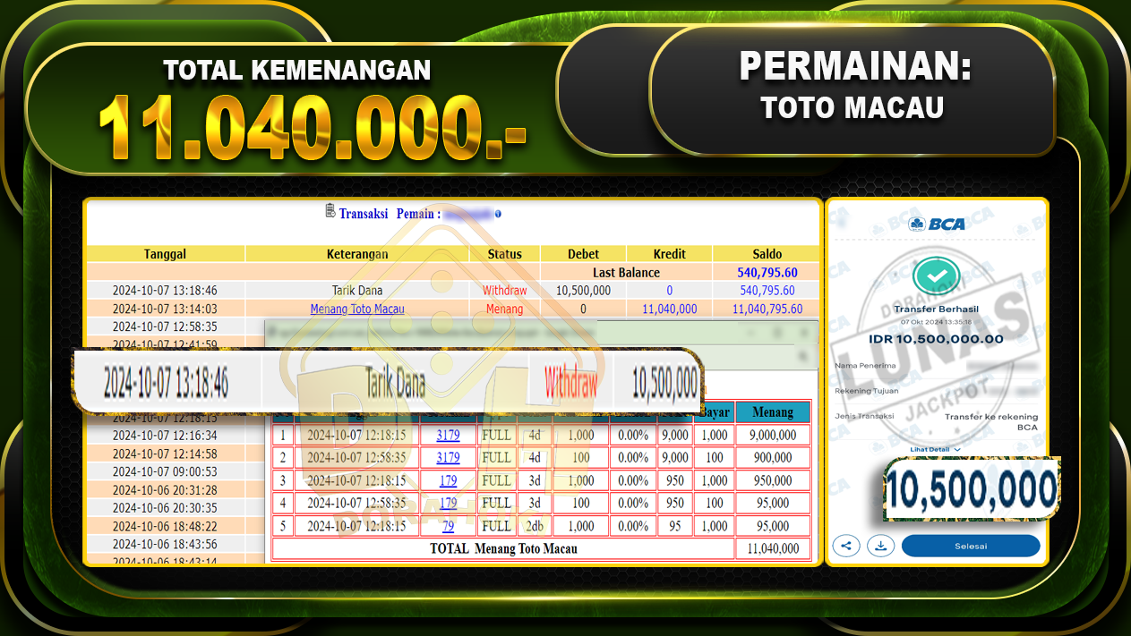 TOGEL TOTOMACAU Rp.11.040.000