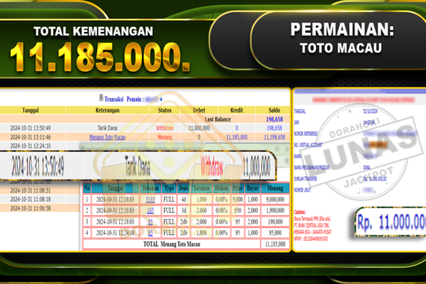 TOGEL TOTO MACAU Rp.11.185.000