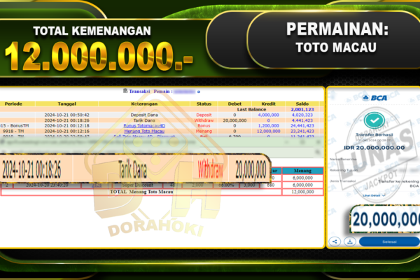 TOGEL Toto Macau Rp.12.000.000