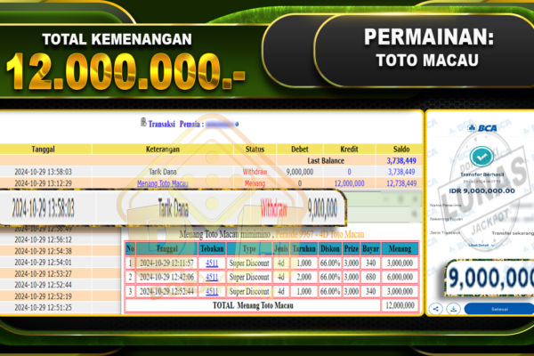 TOGEL TOTO MACAU Rp.12.000.000