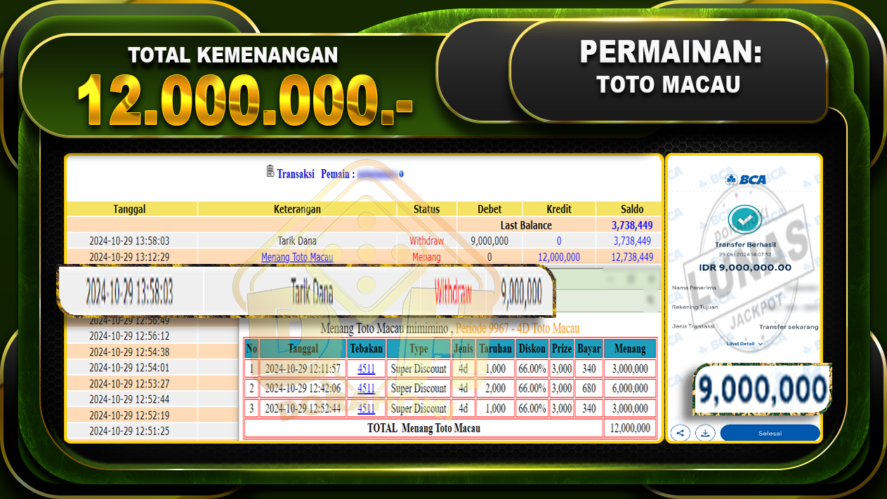 TOGEL TOTO MACAU Rp.12.000.000