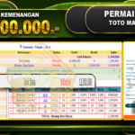 TOGEL Toto Macau Rp.12.800.000