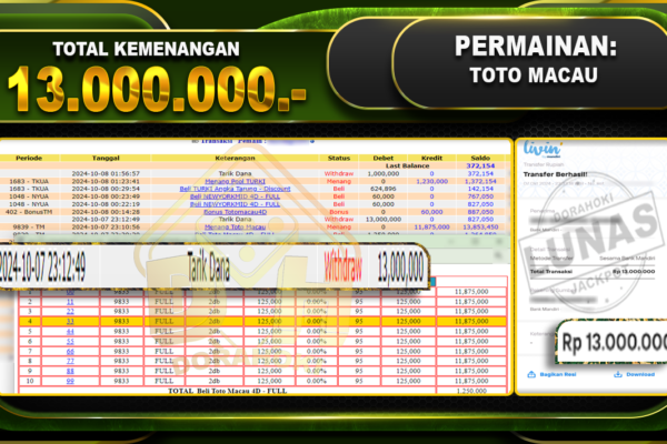 TOGEL TOTOMACAU Rp.13.000.000