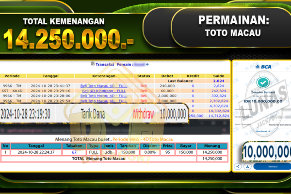 TOGEL Toto Macau Rp.14.250.000