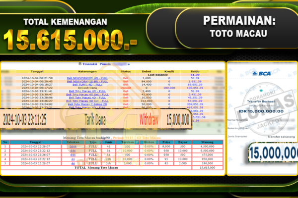 TOGEL Toto Macau Rp.15.000.000