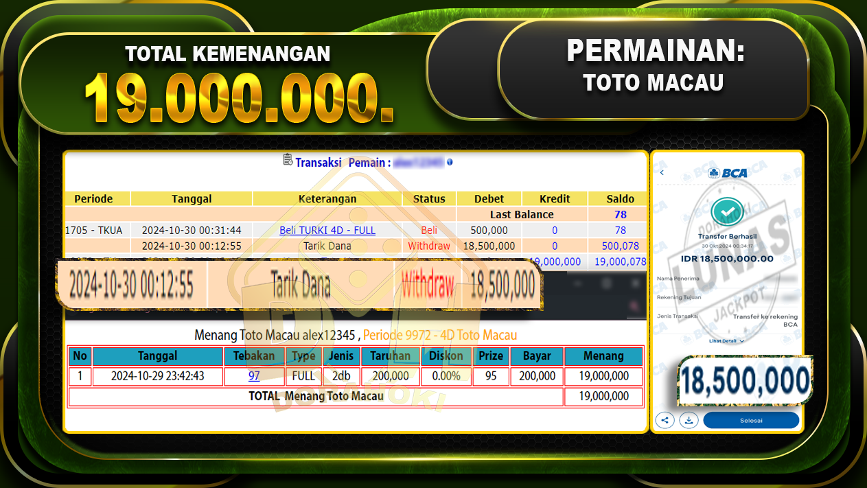 TOGEL TOTO MACAU Rp.19.000.000