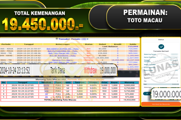 TOGEL Toto Macau Rp.19.450.000