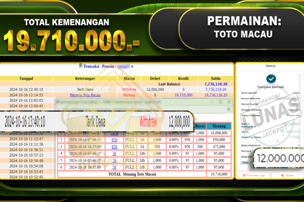 TOGEL Toto Macau Rp,19.710.000