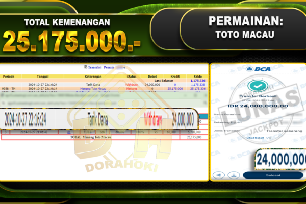 TOGEL Toto Macau Rp.24.175.000