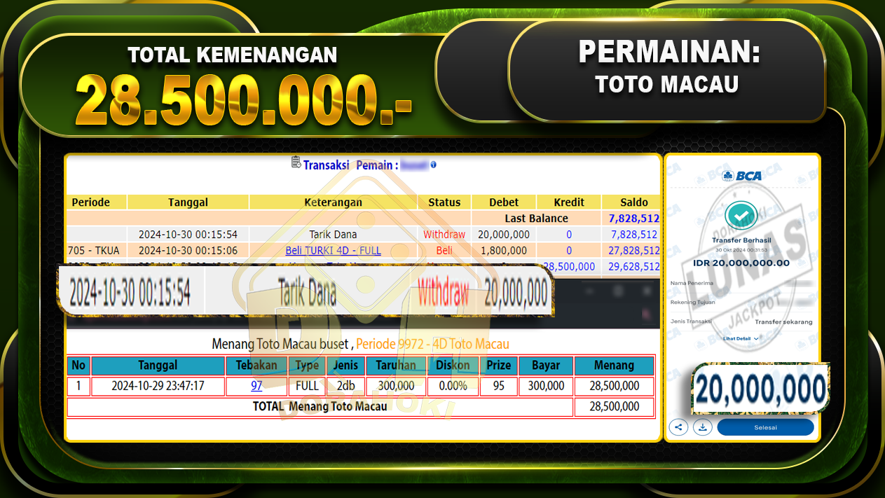 TOGEL TOTO MACAU Rp.28.500.000