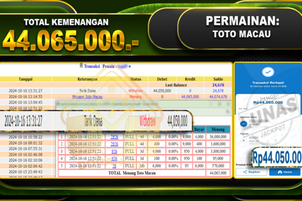 TOGEL Toto Macau Rp,44.065.000