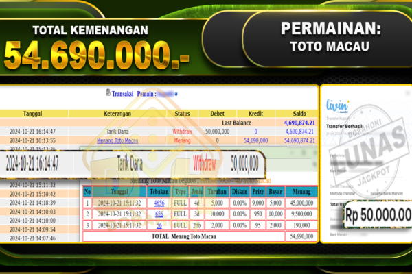 TOGEL Toto Macau Rp.54.690.000