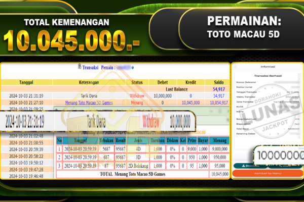 TOGEL TOTOMACAU 5D Rp.10.045.000