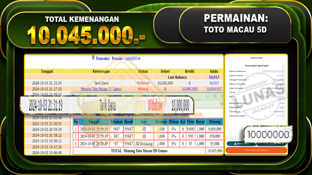 TOGEL TOTOMACAU 5D Rp.10.045.000