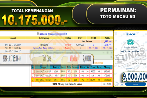 TOGEL Toto Macau 5D Rp.10.175.000