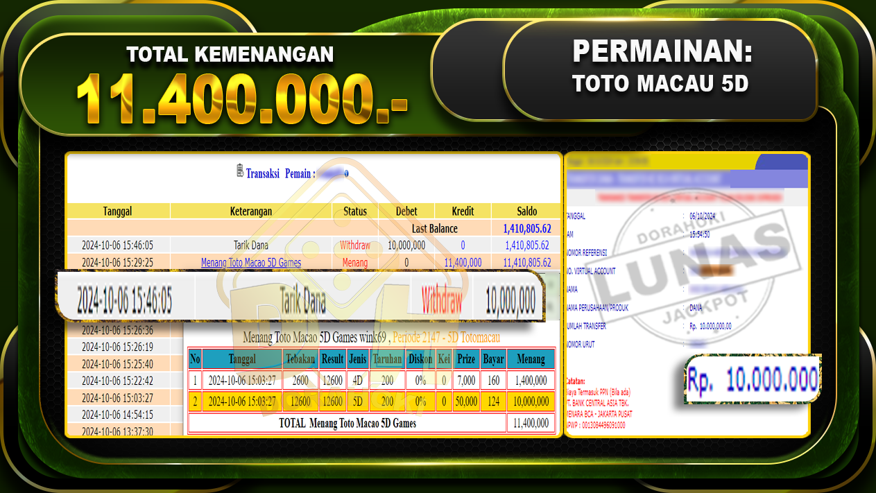 TOGEL TOTOMACAU 5D Rp.11.400.000