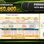 TOGEL Toto Macau 5D Rp.13.350.000