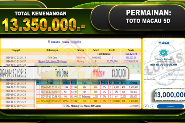 TOGEL Toto Macau 5D Rp.13.350.000