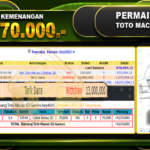 TOGEL TOTOMACAU Rp.14.070.000