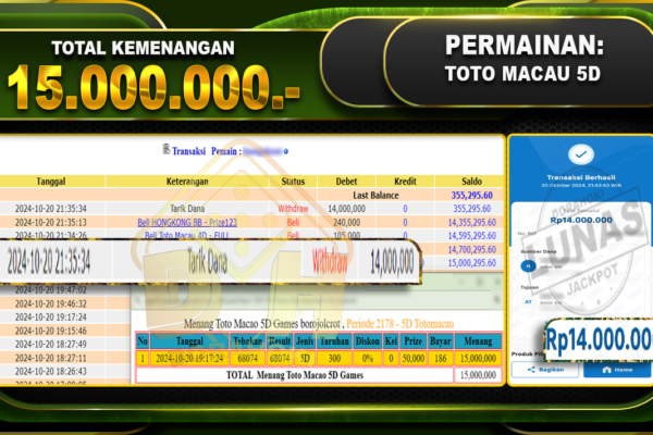 TOGEL Toto Macau 5D Rp.15.000.000