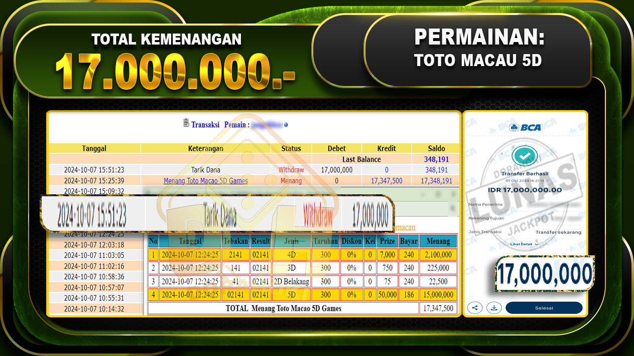 TOGEL TOTOMACAU 5D Rp.17.000.000