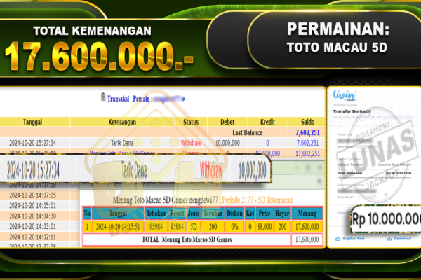 TOGEL Toto Macau 5D Rp.17.600.000