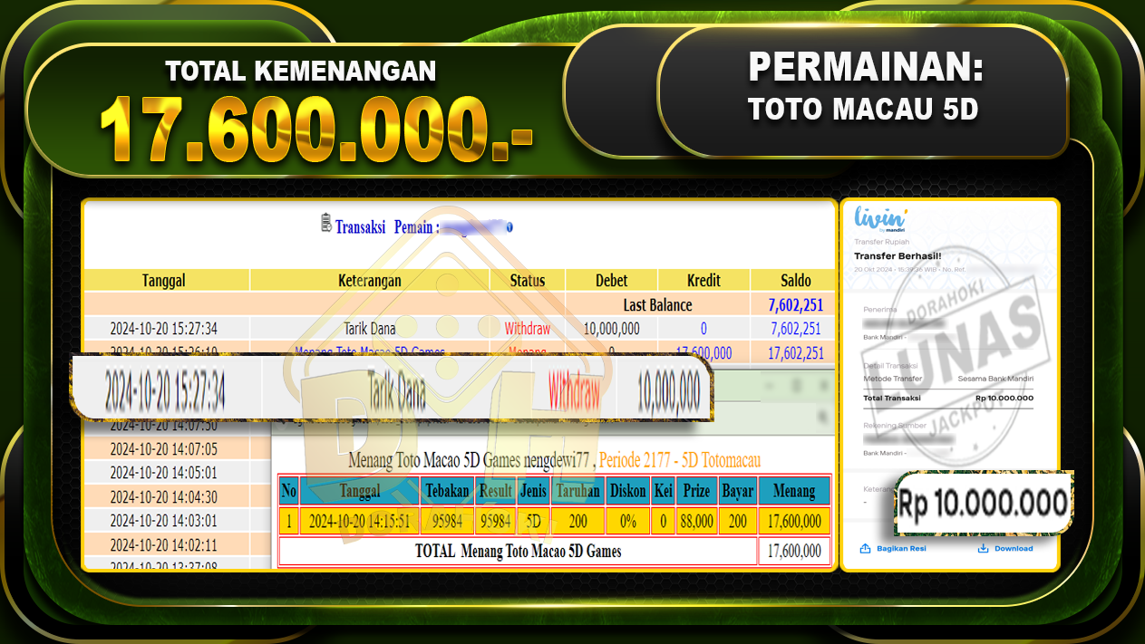 TOGEL Toto Macau 5D Rp.17.600.000