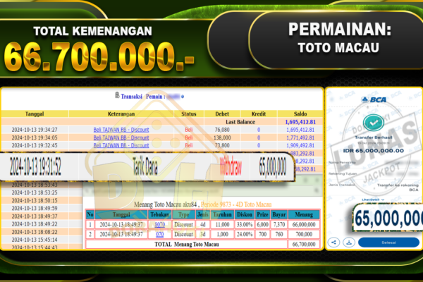 TOGEL Toto Macau Rp.66.700.000