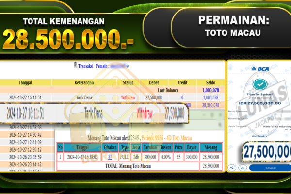 TOGEL Toto Macau Rp.28.500.000