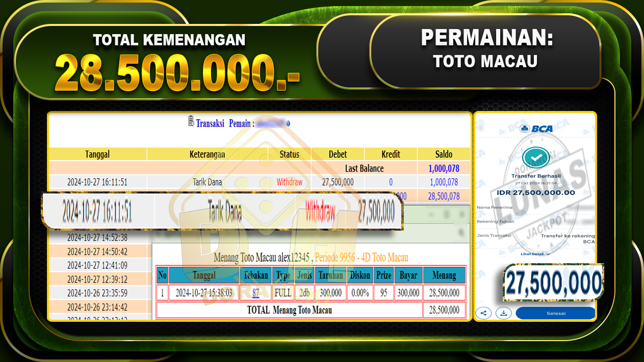 TOGEL Toto Macau Rp.28.500.000