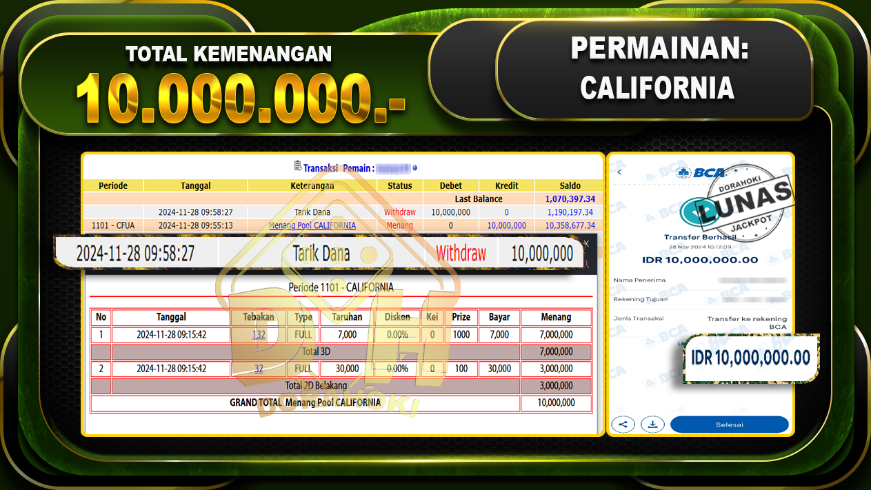 CALIFORNIA Rp.10.000.000