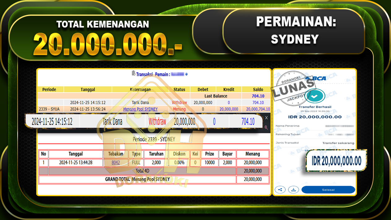 SYDNEY Rp.20.000.000.-