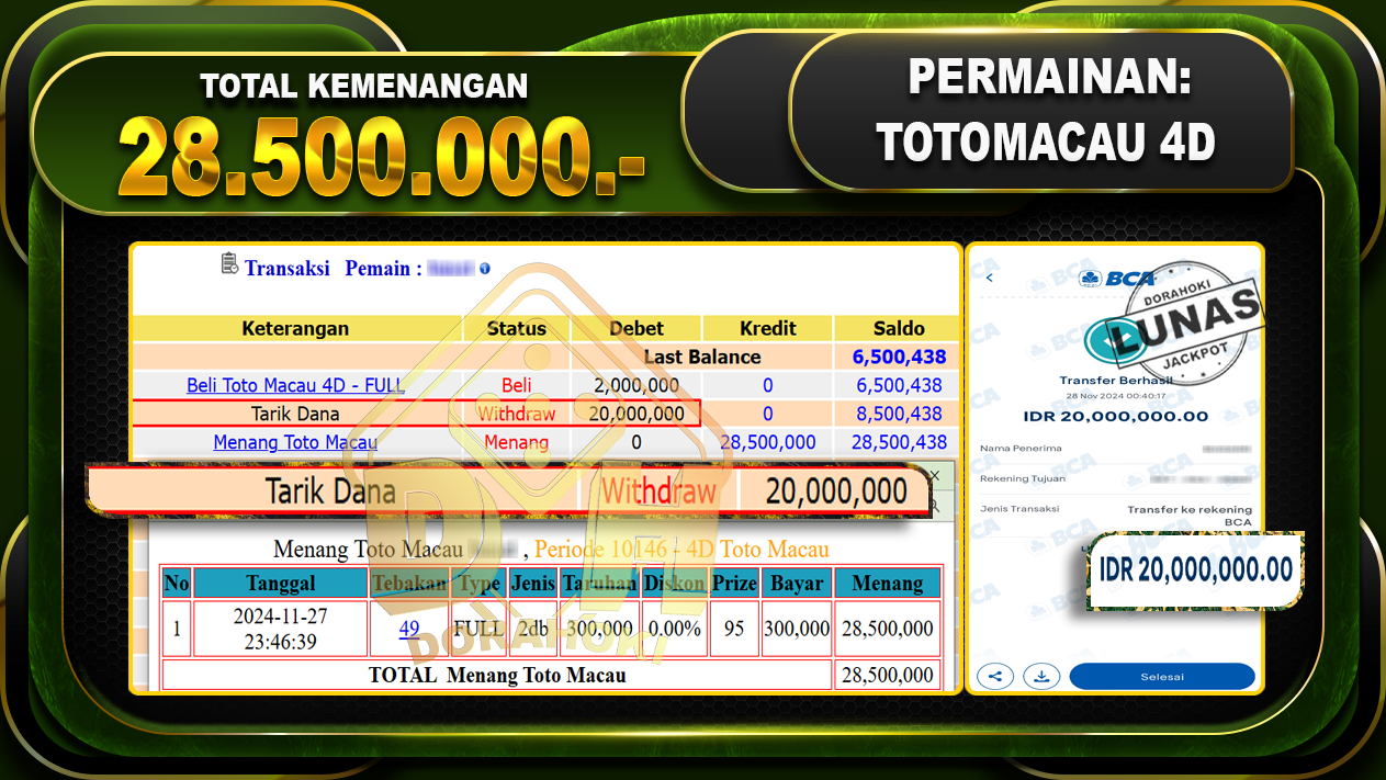 TOTOMACAU 4D Rp.28.500.000