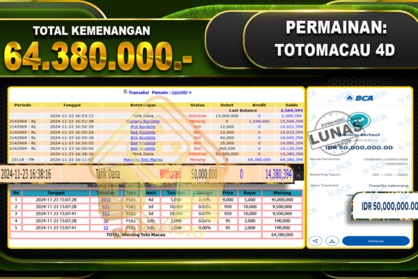 TOTOMACAU 4D Rp.64.380.000.-