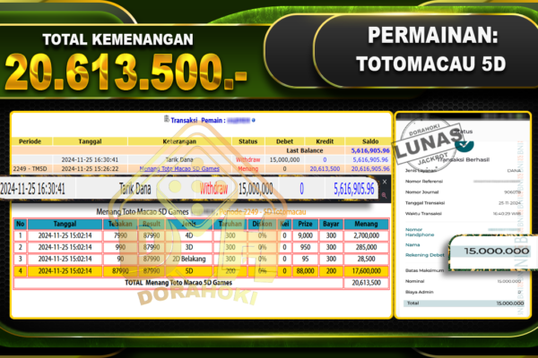 TOTOMACAU 5D Rp.20.613.500.-