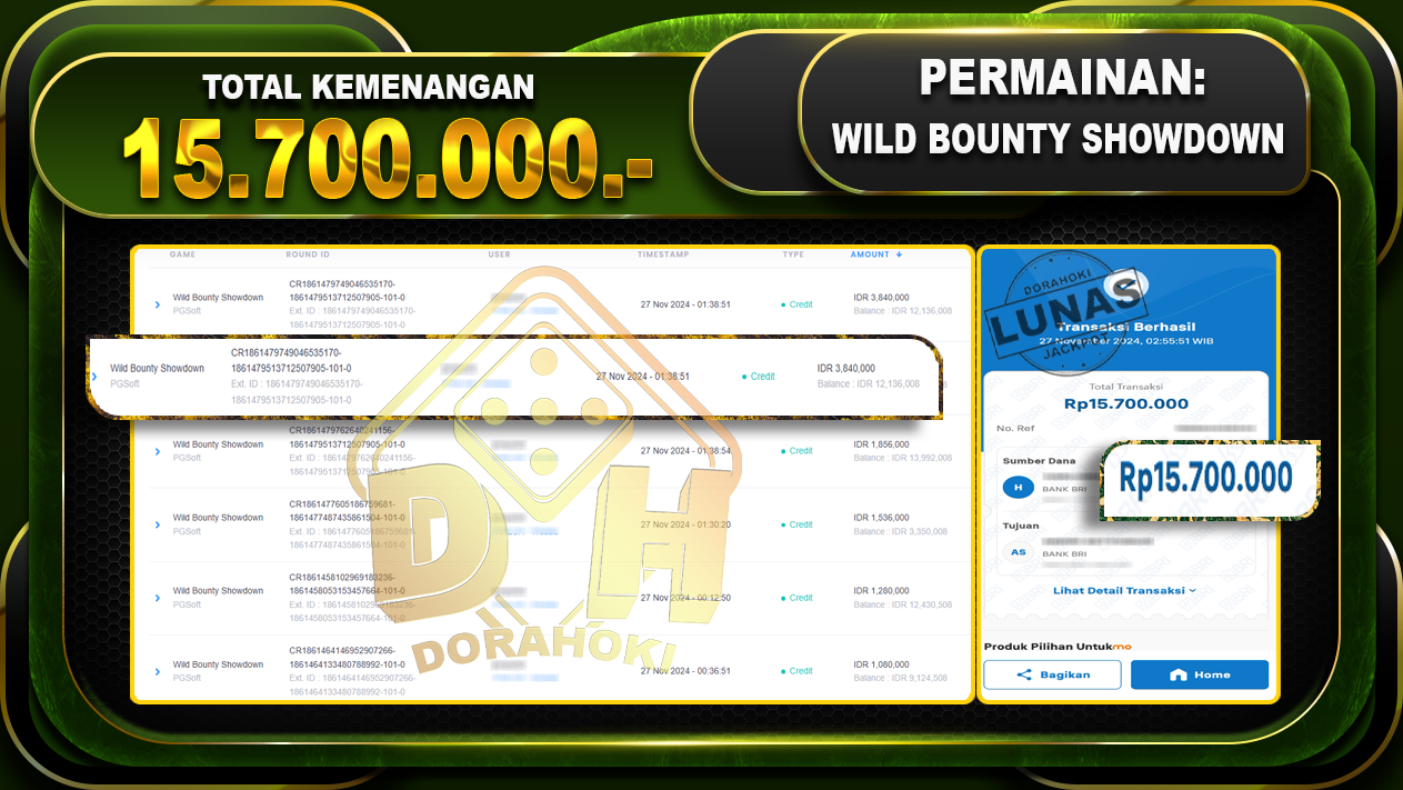 WILD BOUNTY SHOWDOWN Rp.15.700.000