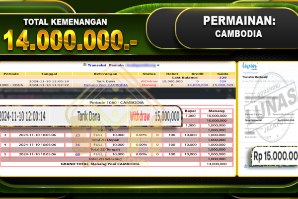 TOGEL CAMBODIA Rp.14.000.000